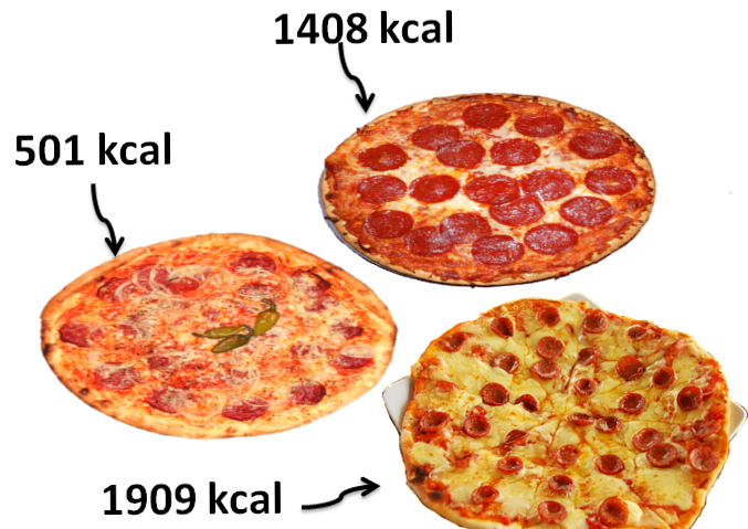 Pizza calories - When you are in the diet